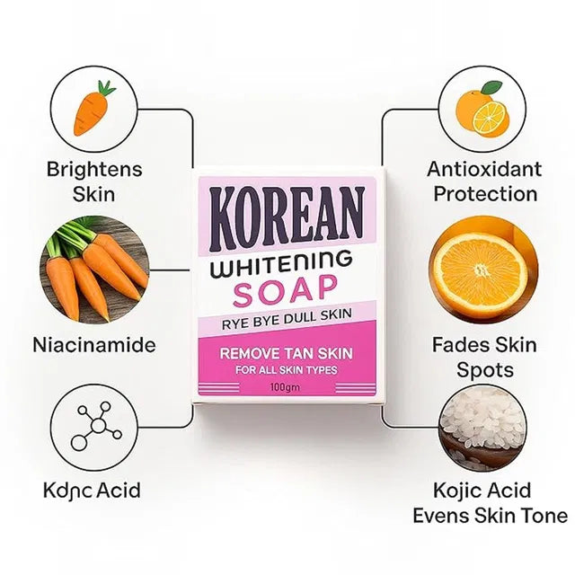 Korean Whitening Soap Bar (Pack of 2 )